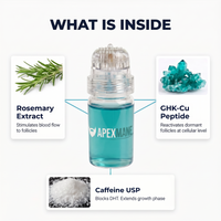 ApexMane - Beard Growth Protocol