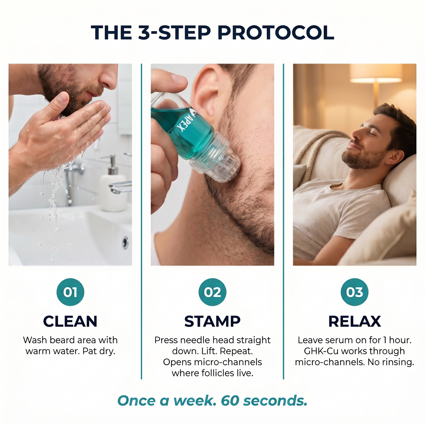 ApexMane - Beard Growth Protocol