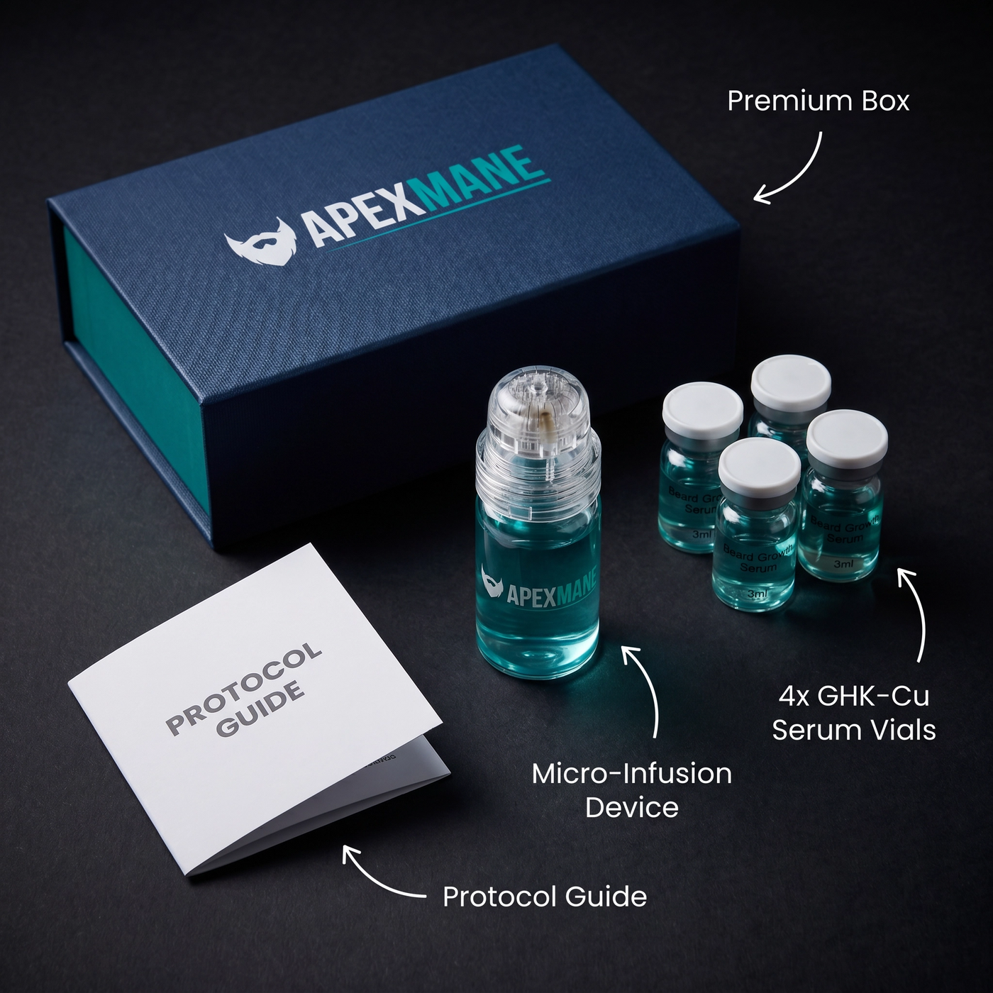 ApexMane - Beard Growth Protocol