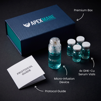 ApexMane - Beard Growth Protocol